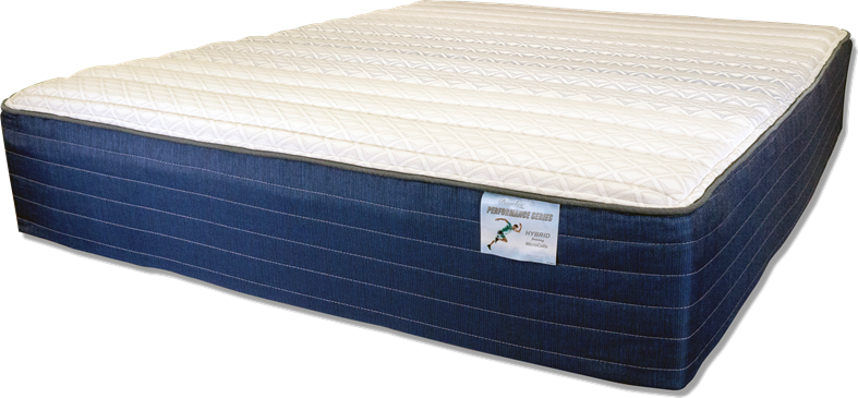 Hybrid Gel Memory Foam