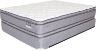 Double Sided Mattresses
