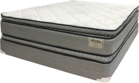 2-Sided Mattresses