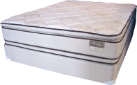 Double Sided Mattresses